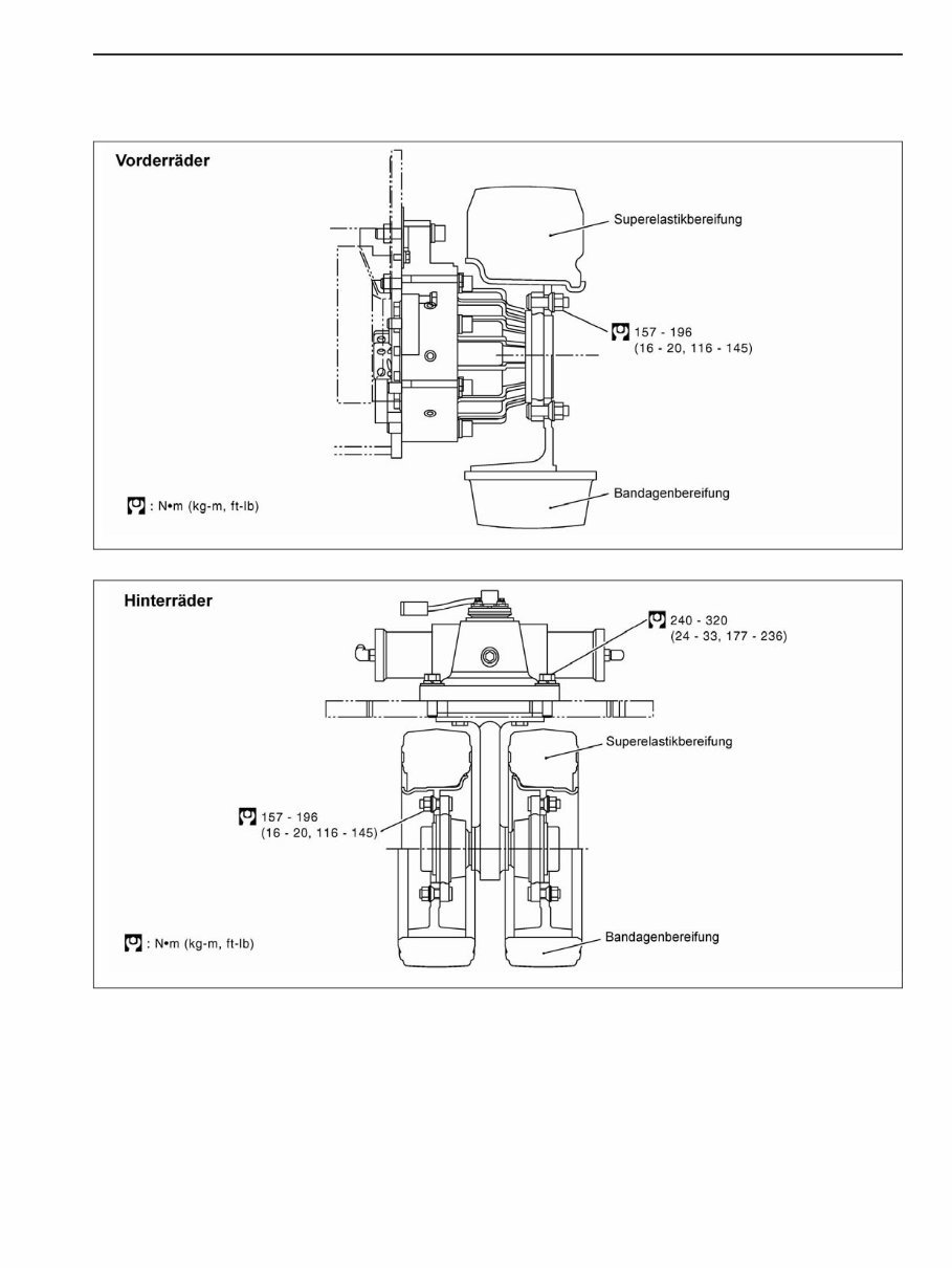 Nissan 1N1 Series Forklift Electric Workshop Service Repair Manual preview img 5