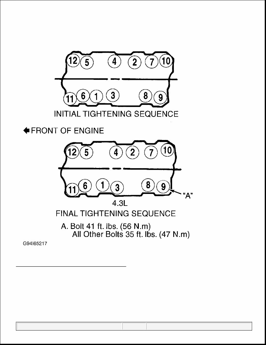 1995 Chevrolet P30 Service & Repair Manual preview img 5