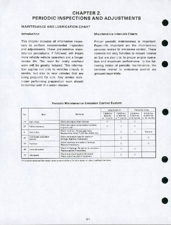 YAMAHA MOTOCYCLES SR250 Full Service Repair Manual preview img 6