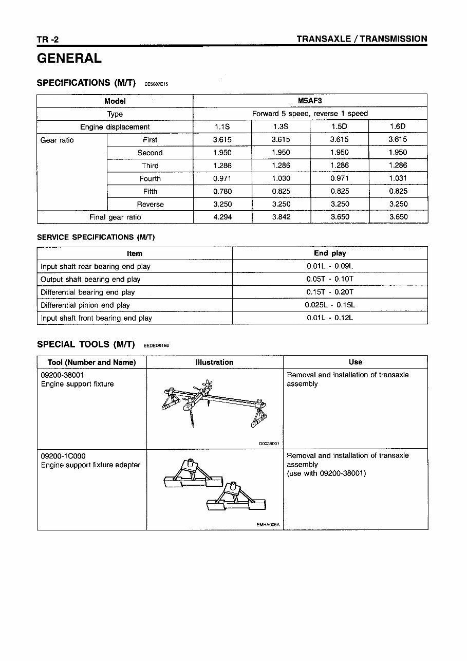 Hyundai Getz 2000-2008 Factory Service Repair Manual preview img 2