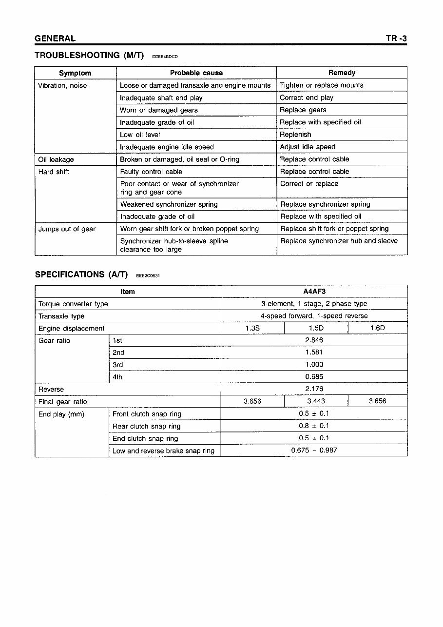 Hyundai Getz 2000-2008 Factory Service Repair Manual preview img 3