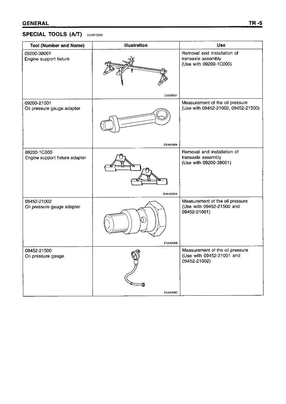 Hyundai Getz 2000-2008 Factory Service Repair Manual preview img 5
