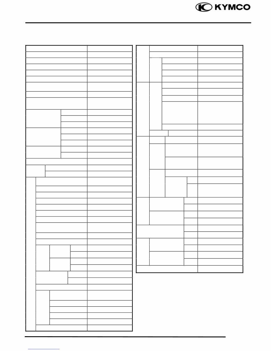 Kymco People/People S250 Full Repair Manual preview img 5