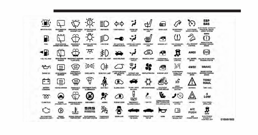 2010 Jeep Liberty Owners Manual preview img 7
