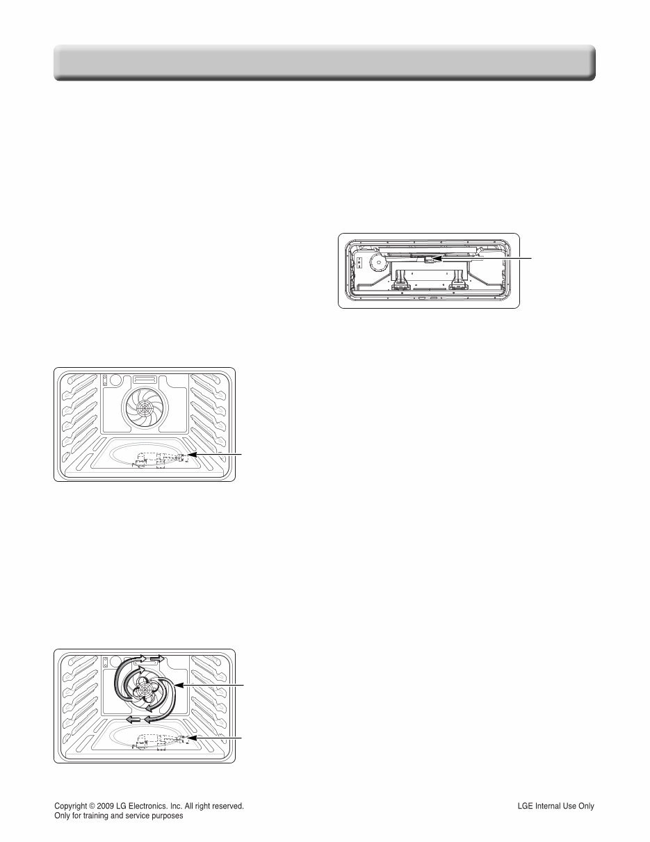 LG LDG3017ST Service Manual Repair Guide preview img 10