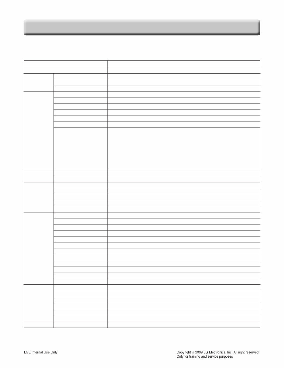 LG LDG3017ST Service Manual Repair Guide preview img 9