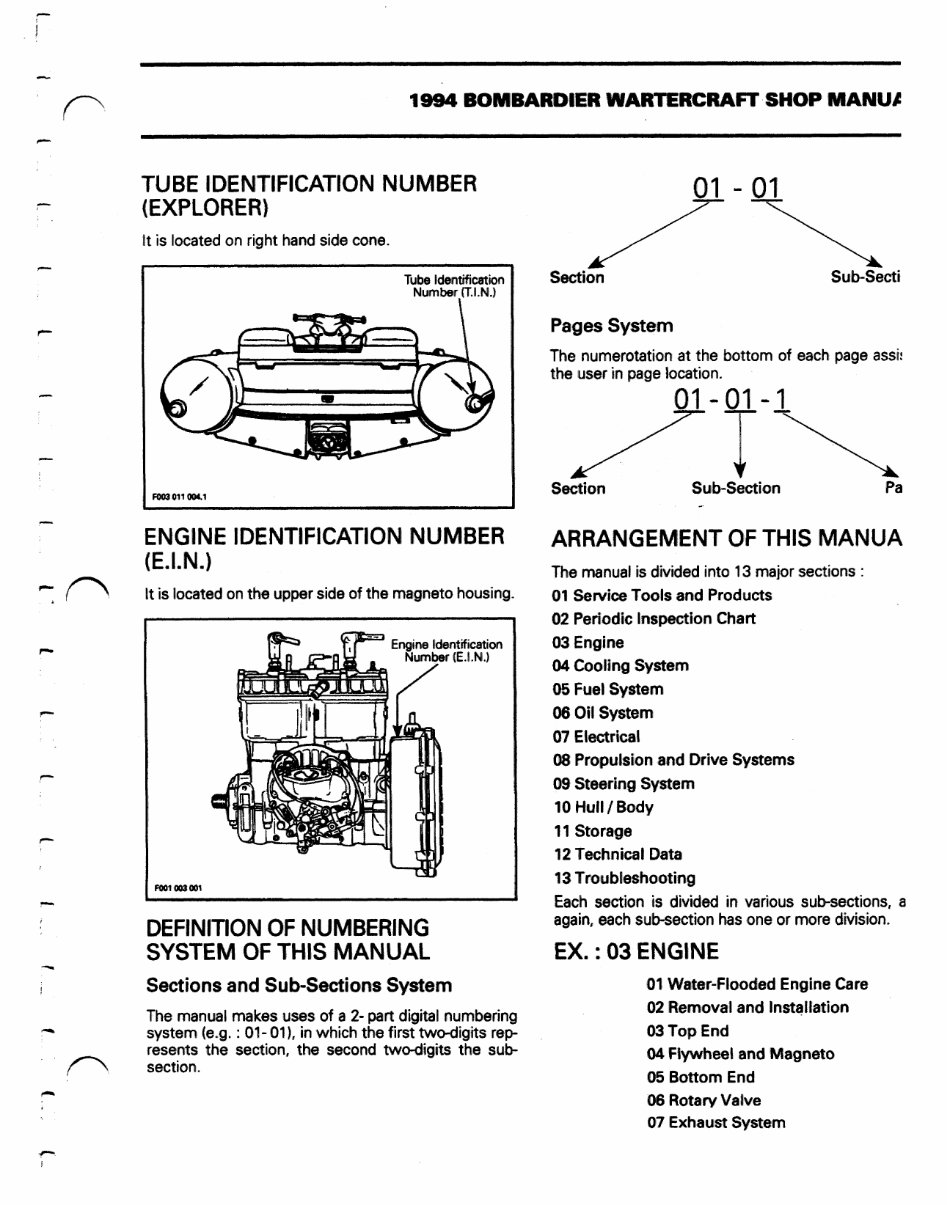 1994 BOMBARDIER SEA-DOO GTX 5862 Factory Service & Work Shop Manual preview img 9