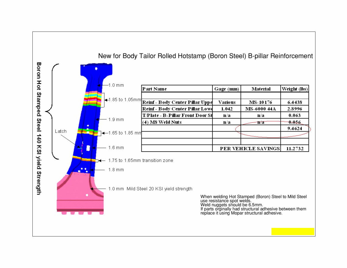 2007 Dodge Caliber Body Repair Manual preview img 7