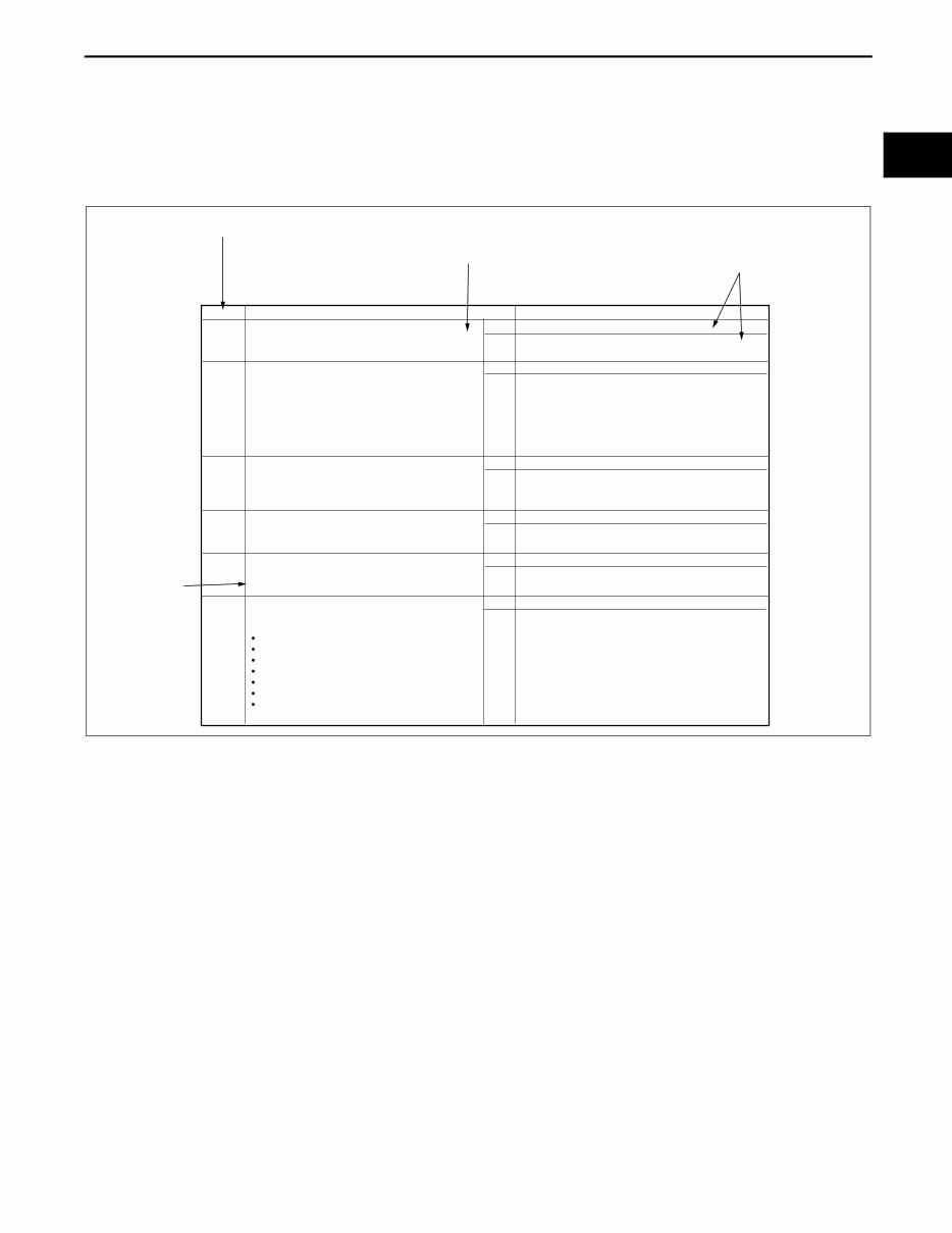 2007-2012 Mazda CX-7 Service & Repair Manual preview img 9