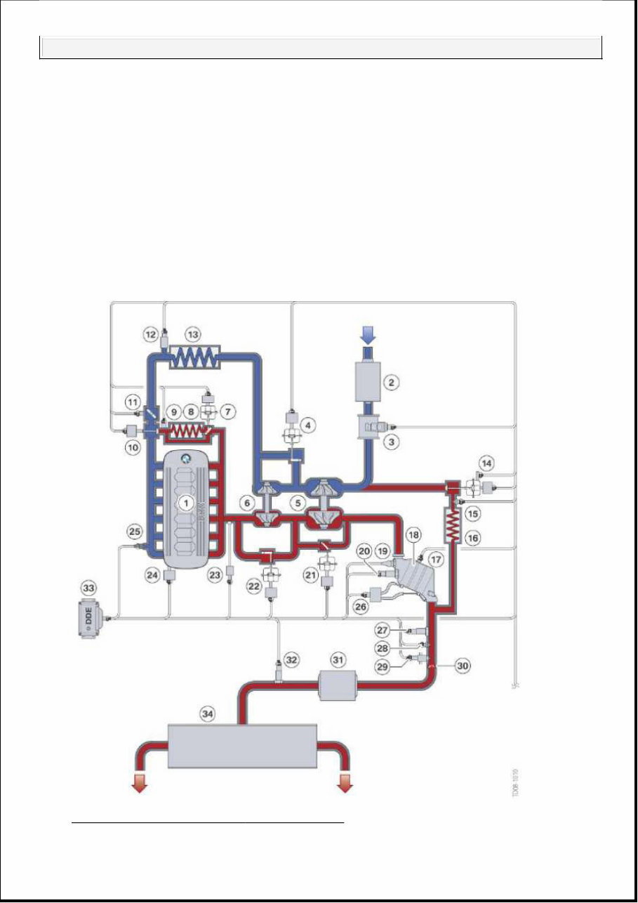 2007-2011 BMW X5 E70 Service & Repair Manual preview img 2