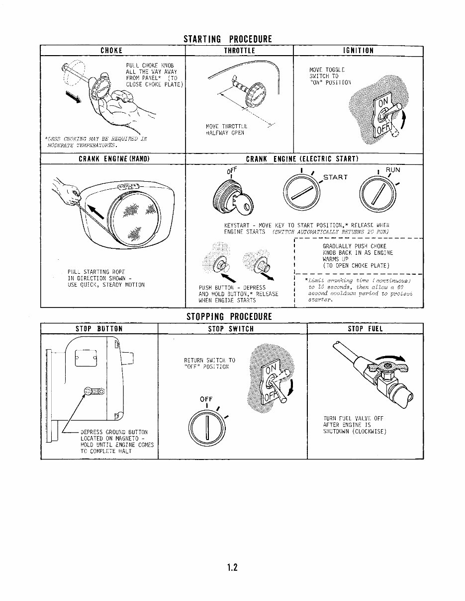 KOHLER K Series Model K582 23HP Engine Workshop Manual preview img 4