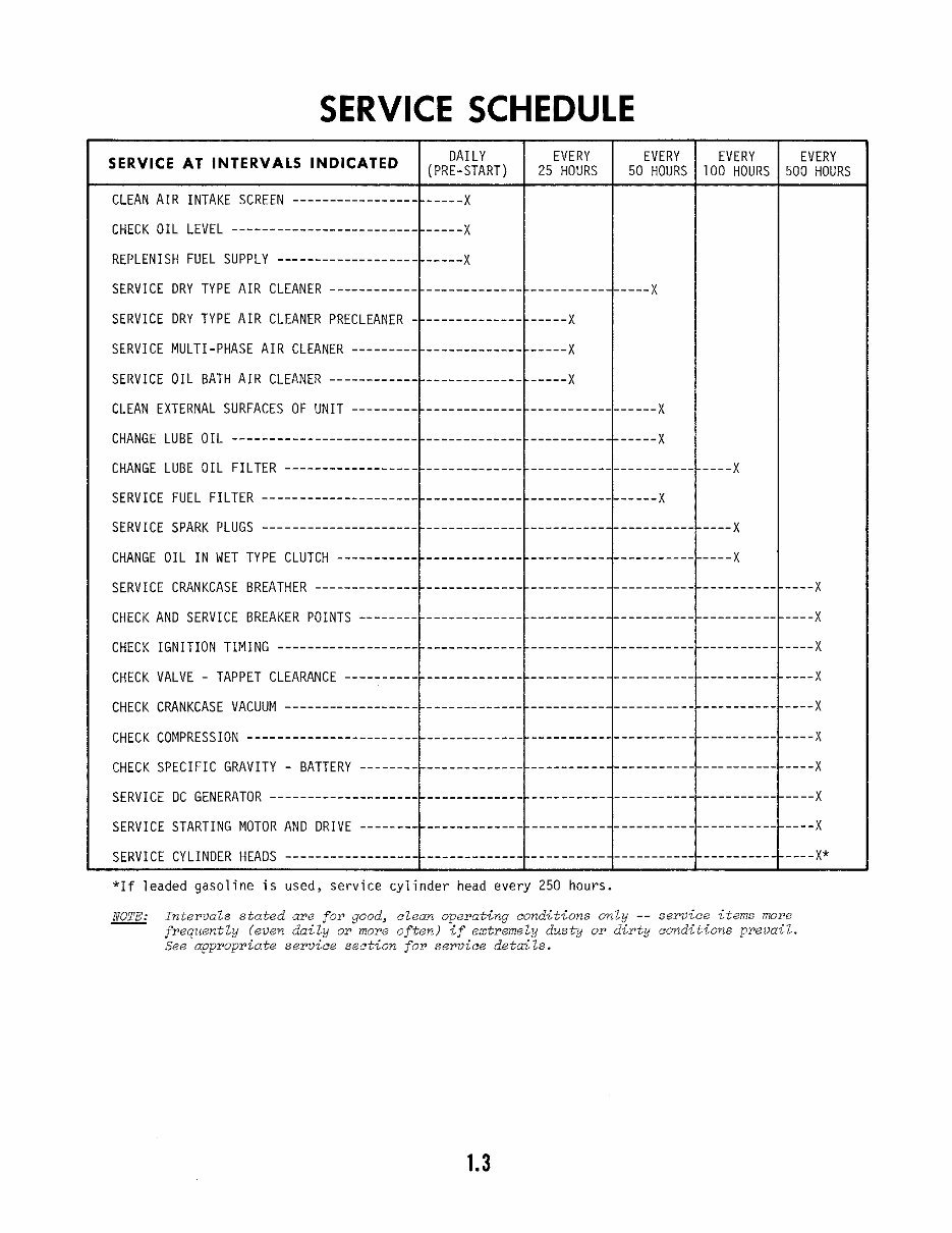 KOHLER K Series Model K582 23HP Engine Workshop Manual preview img 5