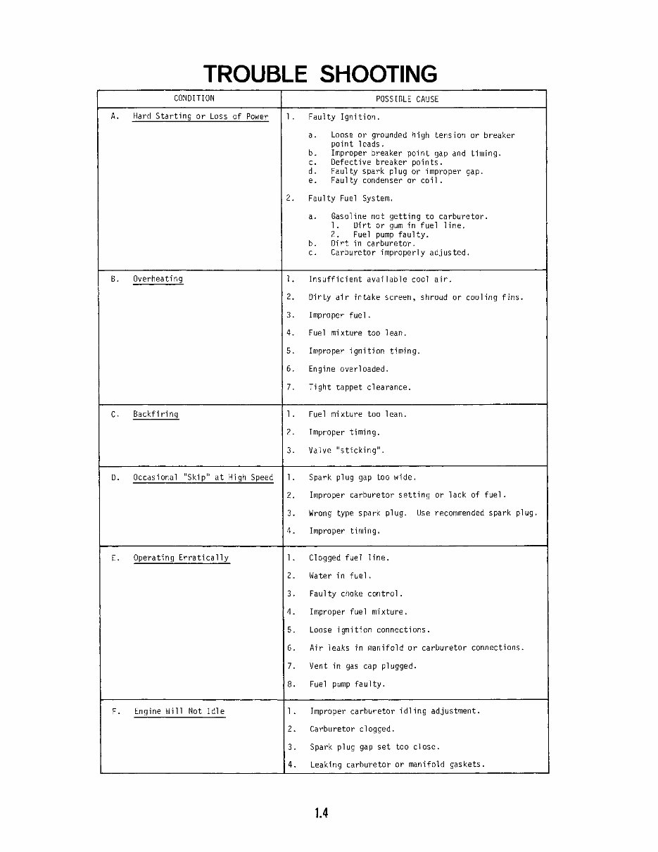 KOHLER K Series Model K582 23HP Engine Workshop Manual preview img 6