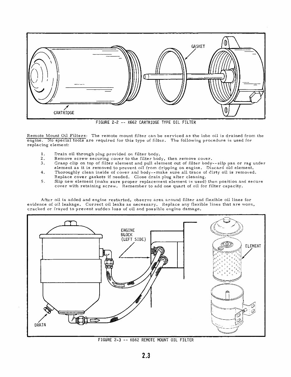 KOHLER K Series Model K582 23HP Engine Workshop Manual preview img 9