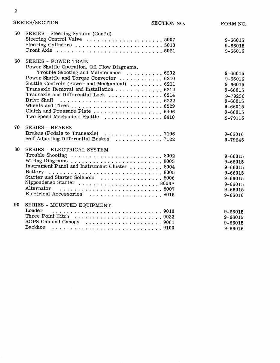 Case 580C TLB Tractor Service Manual, Owners & Parts Catalog -3- Manuals - preview img 3