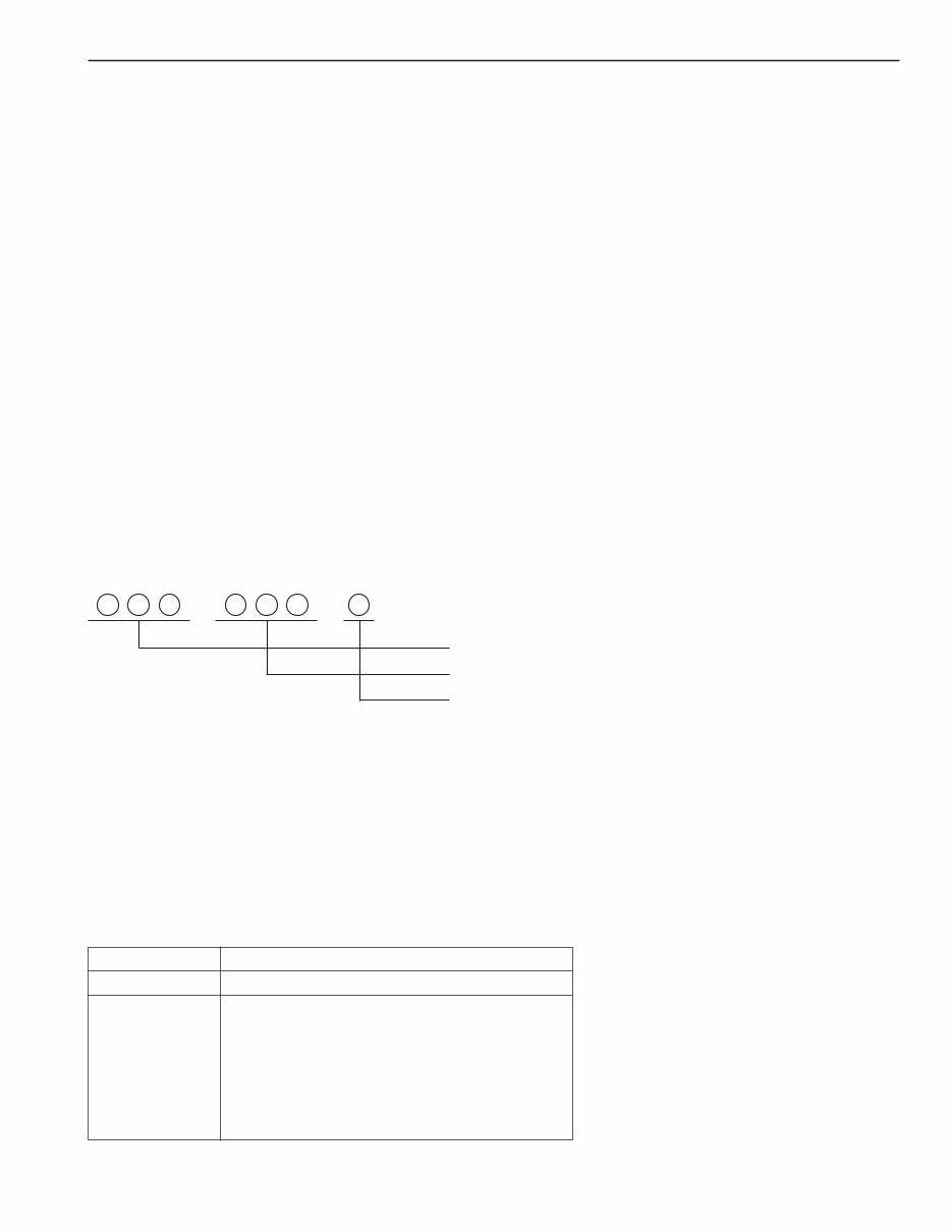 SsangYong Rexton Service Manual preview img 7
