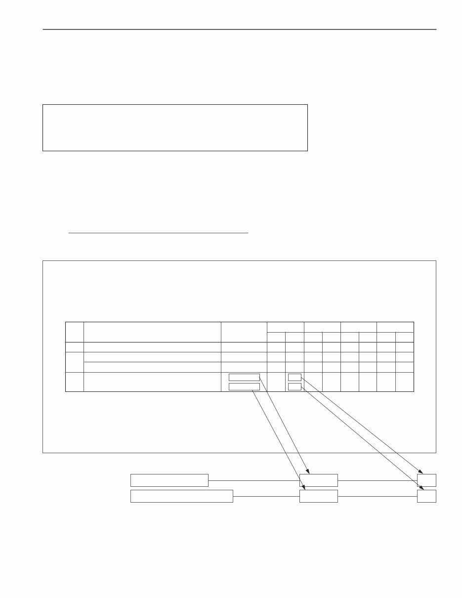 SsangYong Rexton Service Manual preview img 9