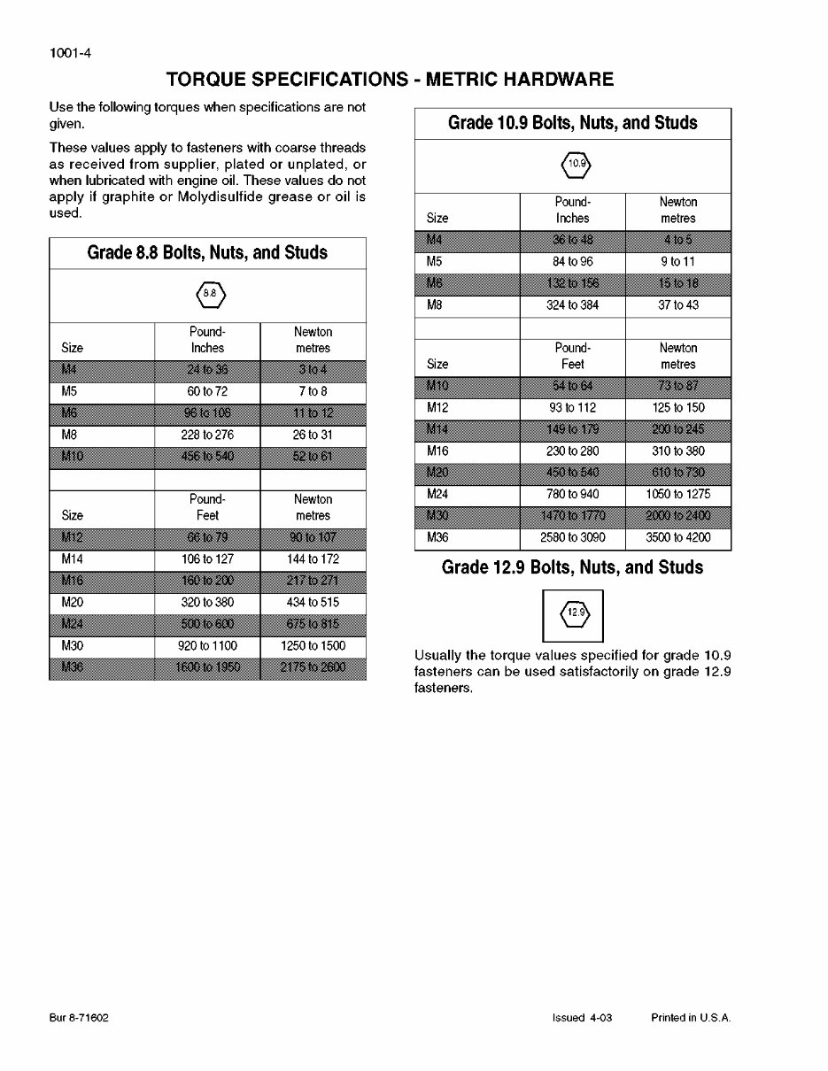 Case 4-390, 4T-390, 4TA-390 Engine Service & Repair Manual preview img 8