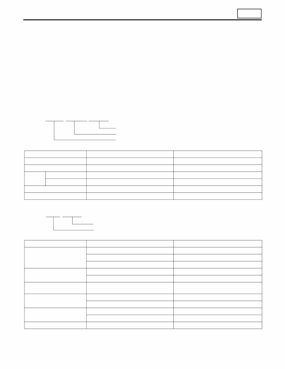 2012-2015 Mitsubishi Fuso Canter FE, FG Service & Repair Manual preview img 8