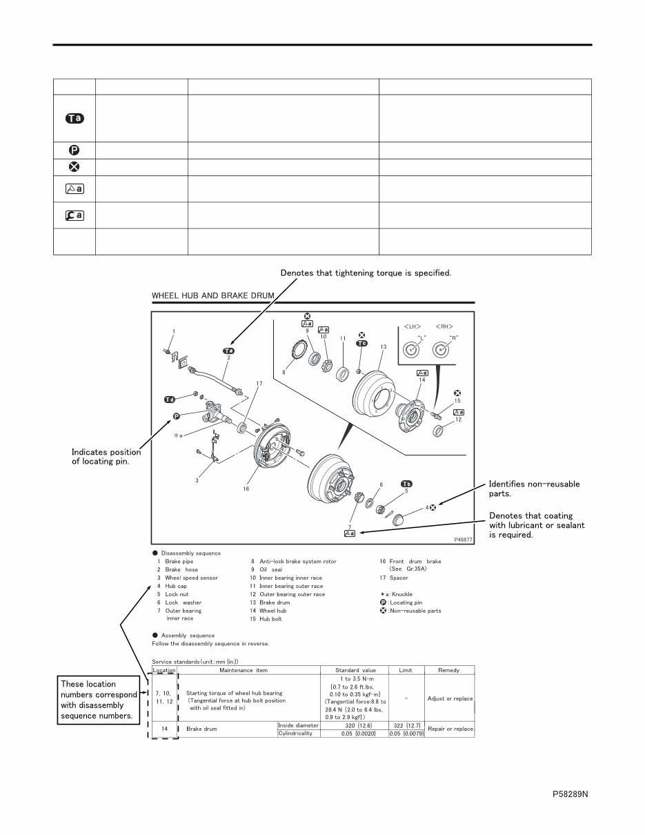 2012-2015 Mitsubishi Fuso Canter FE, FG Service & Repair Manual preview img 9