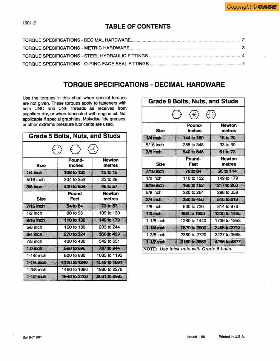 Case 921C Wheel Loader Complete Workshop Service Repair Manual preview img 8