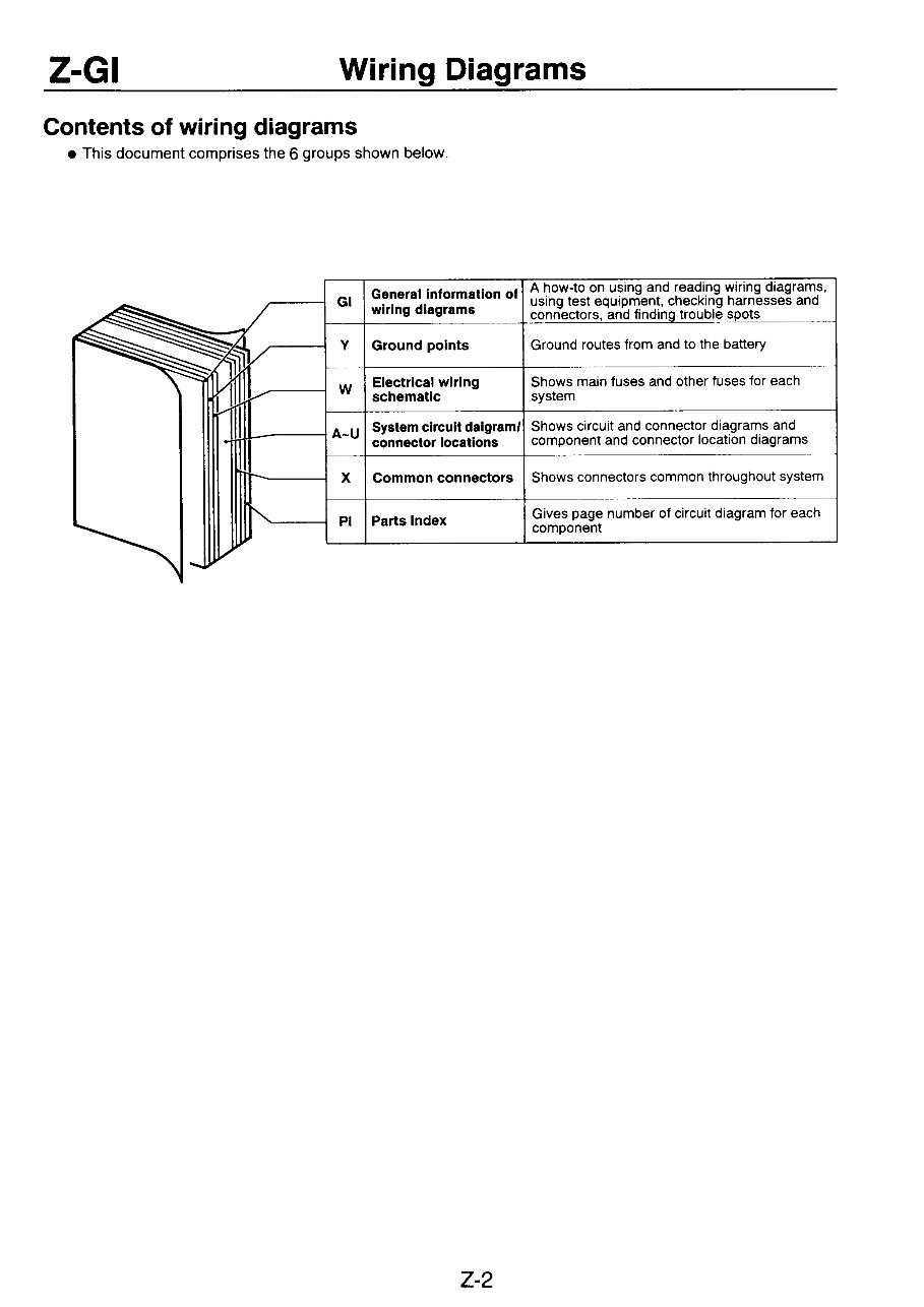 1996-2005 Mazda B-Series (B2600/Bravo/Drifter) Service & Repair Manual preview img 3