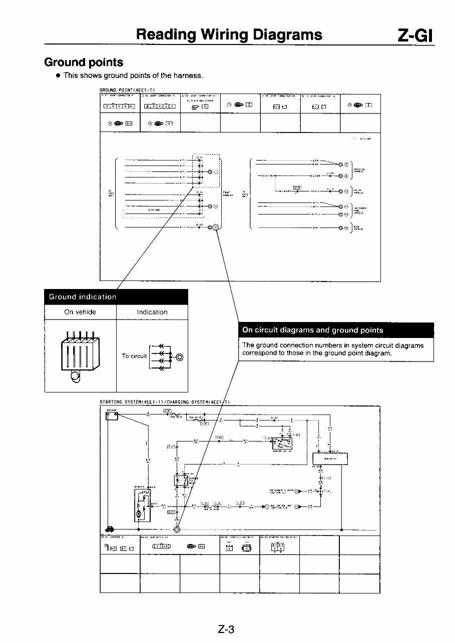 1996-2005 Mazda B-Series (B2600/Bravo/Drifter) Service & Repair Manual preview img 4