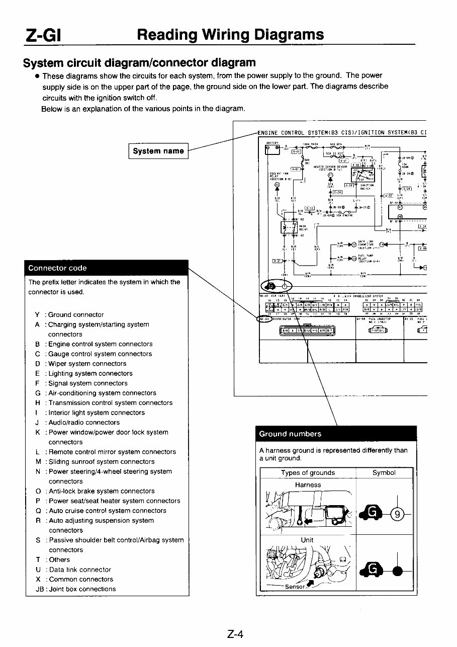 1996-2005 Mazda B-Series (B2600/Bravo/Drifter) Service & Repair Manual preview img 5