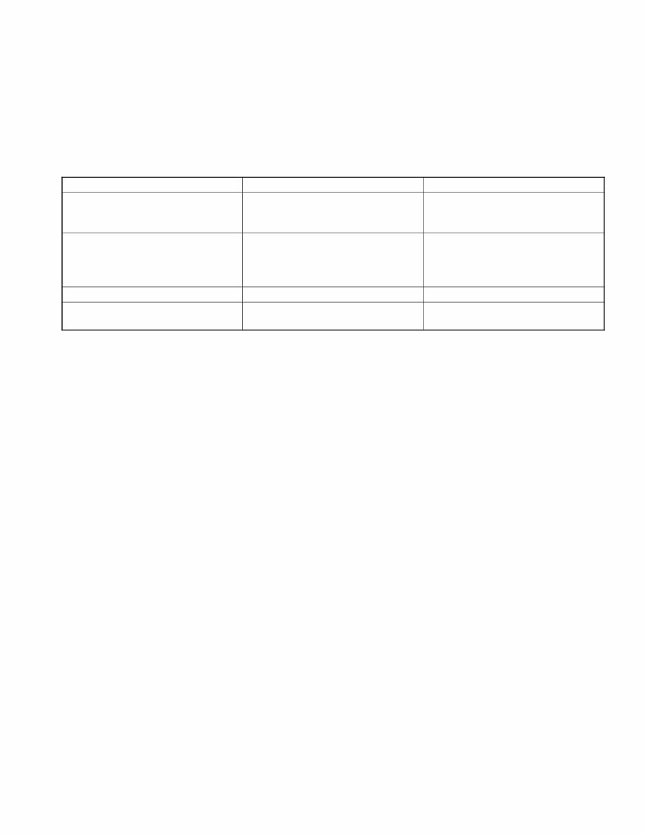 2009-2011 Toyota Venza Service & Repair Manual preview img 3