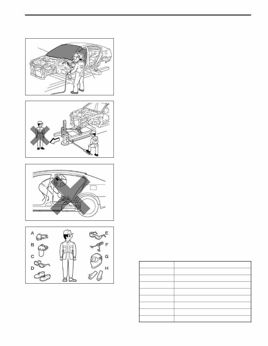 2009-2011 Toyota Venza Service & Repair Manual preview img 5