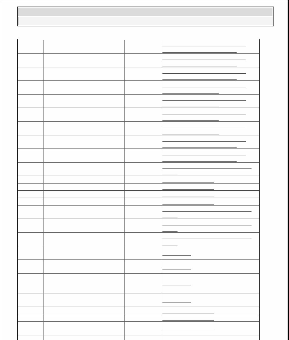 2005-2009 Pontiac Montana SV6 Service & Repair Manual preview img 10