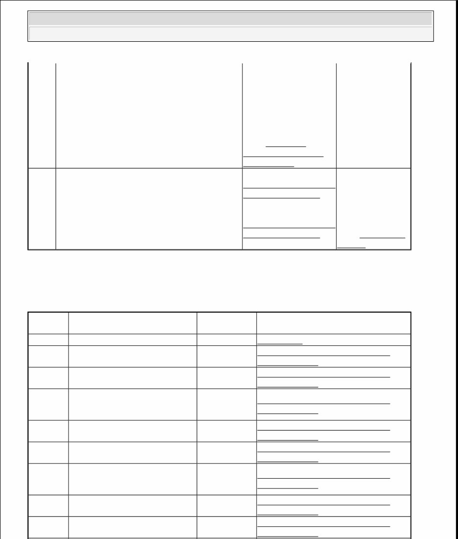 2005-2009 Pontiac Montana SV6 Service & Repair Manual preview img 4