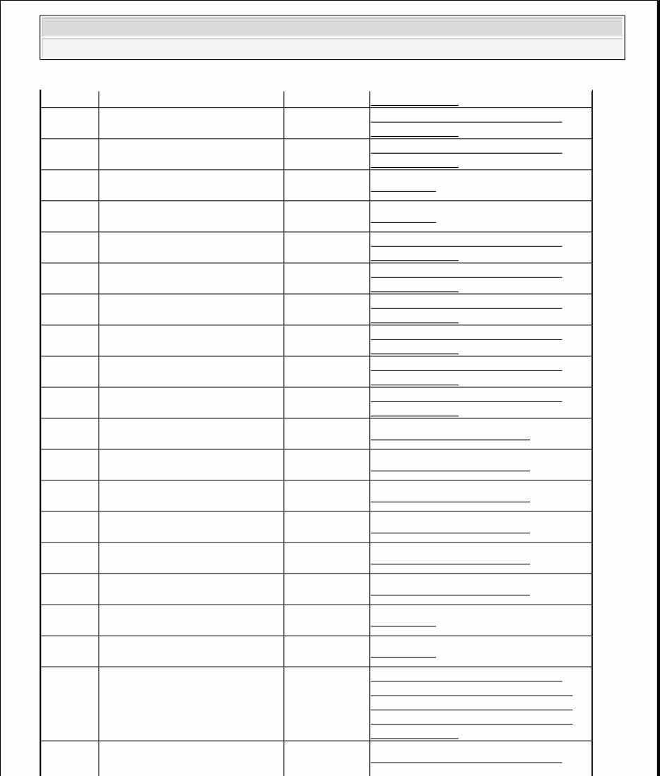 2005-2009 Pontiac Montana SV6 Service & Repair Manual preview img 6