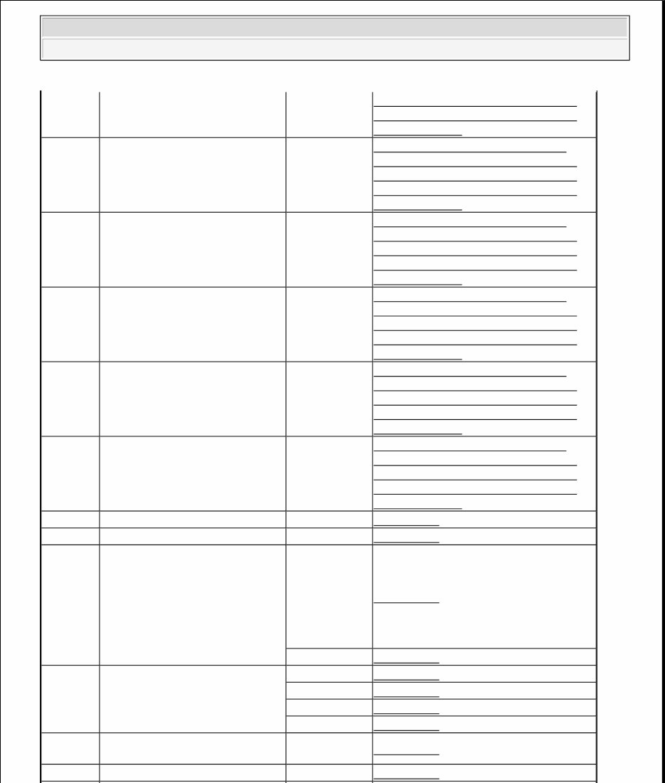 2005-2009 Pontiac Montana SV6 Service & Repair Manual preview img 8