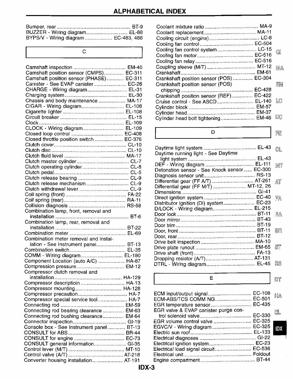 1999 Nissan Maxima Service & Repair Manual preview img 3