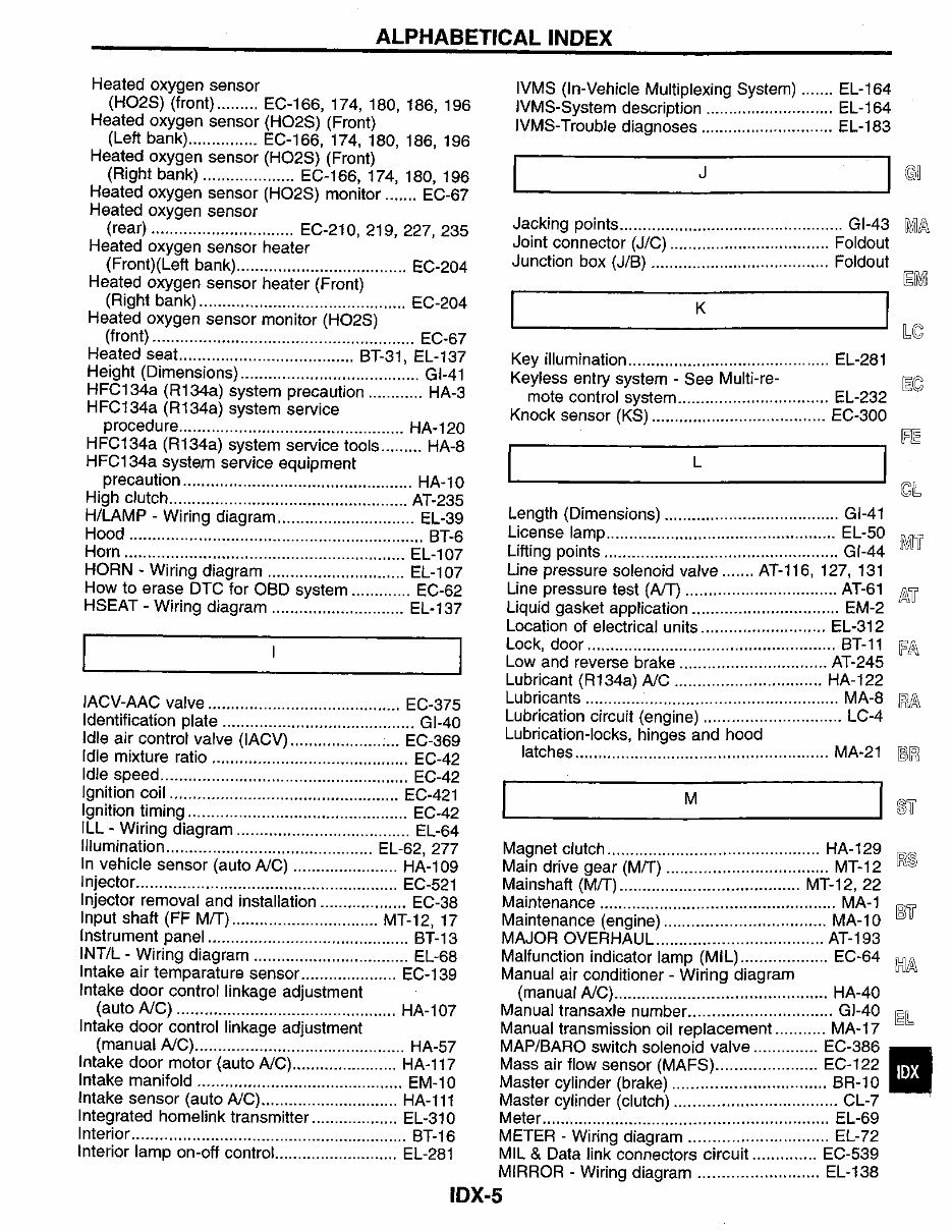 1999 Nissan Maxima Service & Repair Manual preview img 5