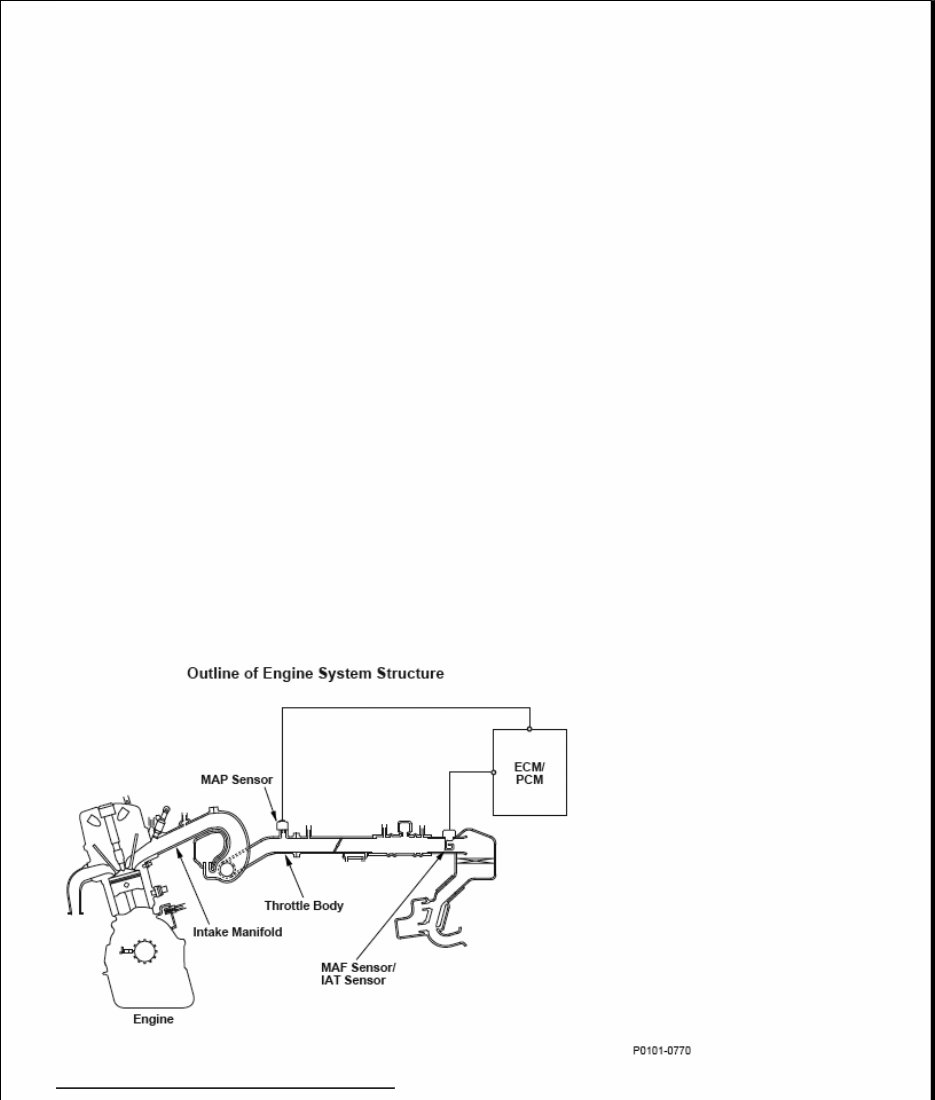 2011 Honda Element Repair Manual preview img 4