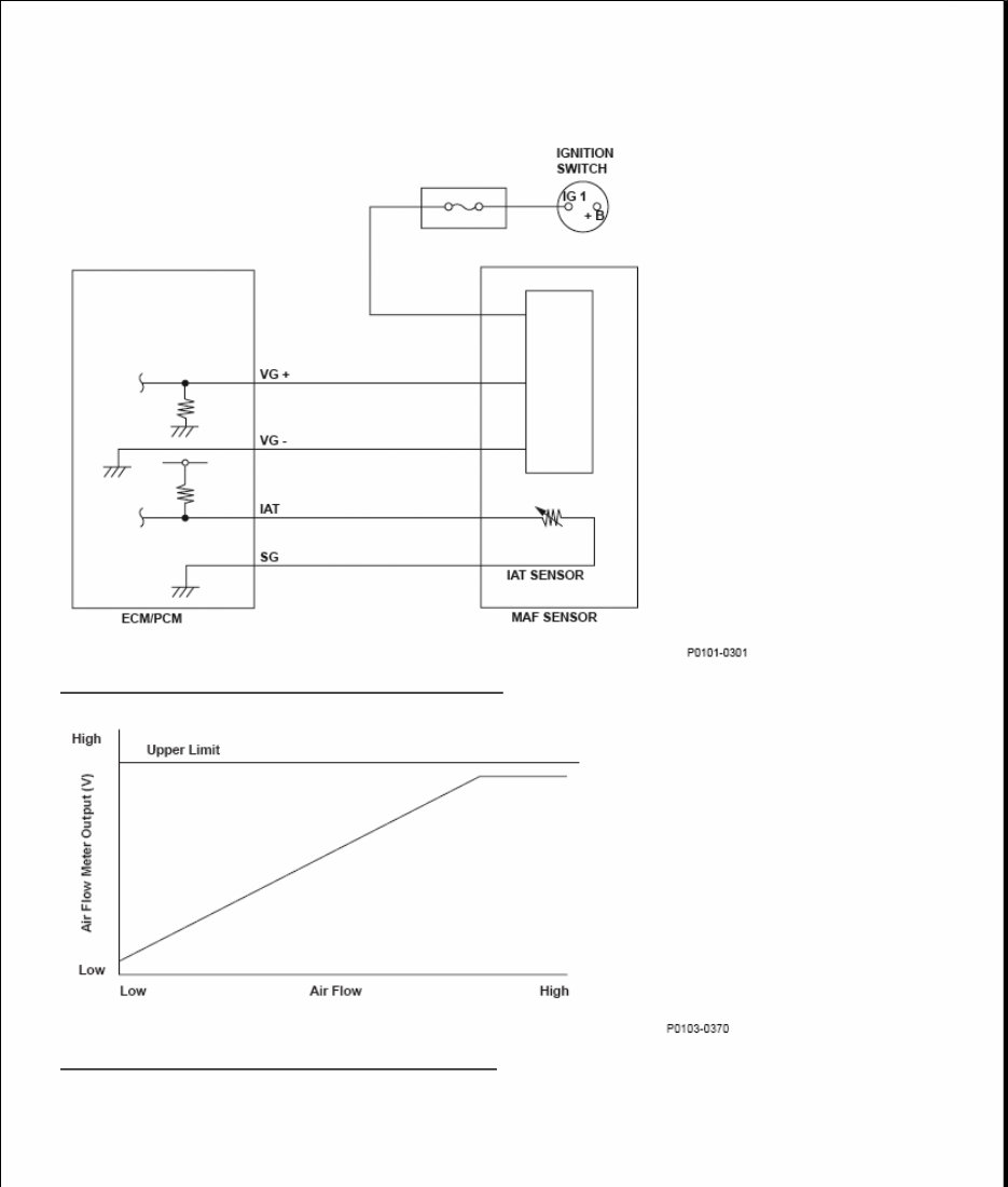 2011 Honda Element Repair Manual preview img 9