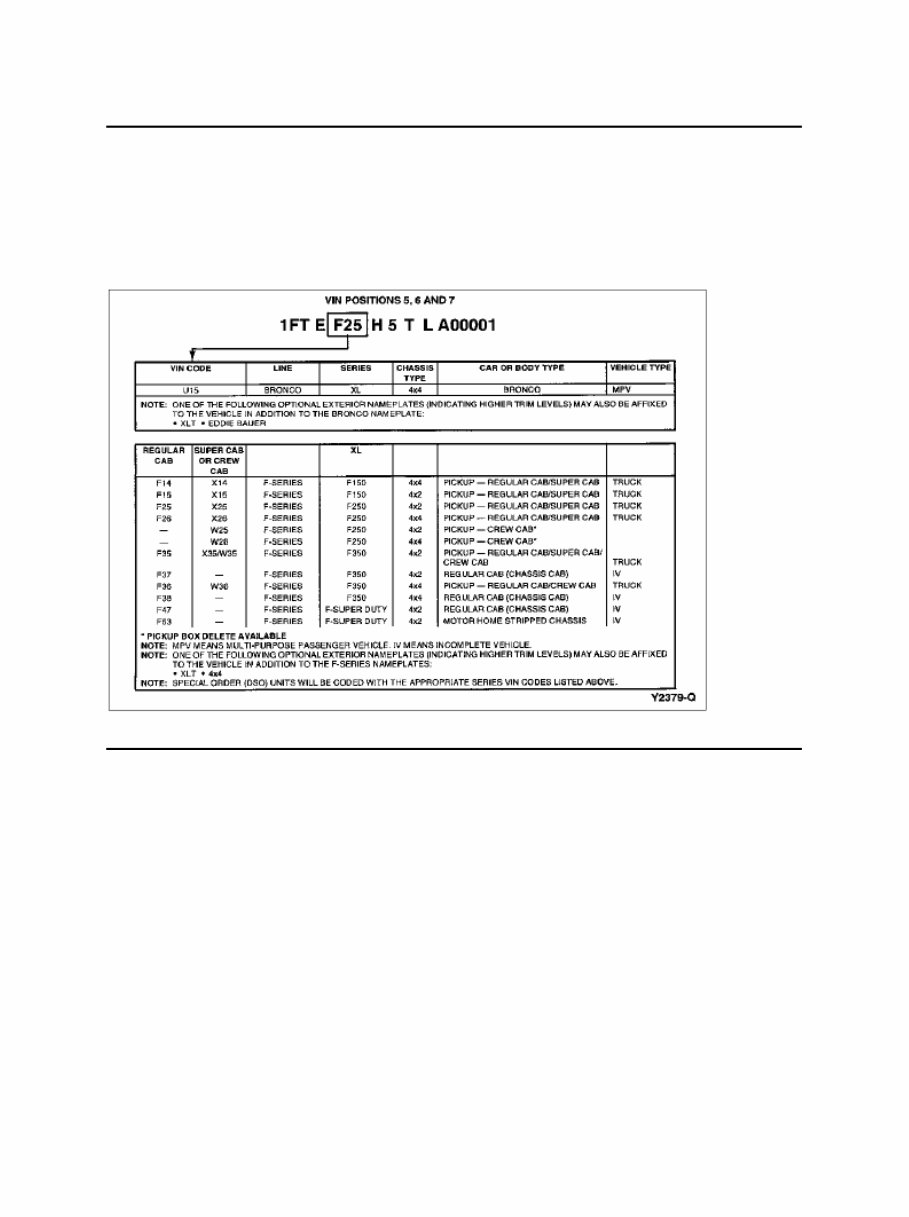 1995 Ford F-250 Service & Repair Manual preview img 9