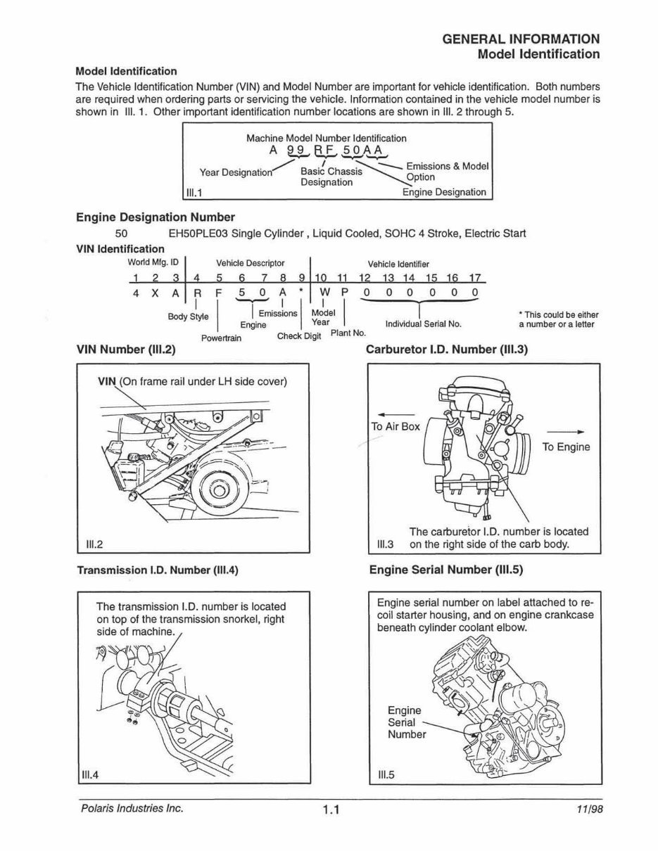 1998-2001 Polaris Ranger UTV Repair Manual | eManualOnline