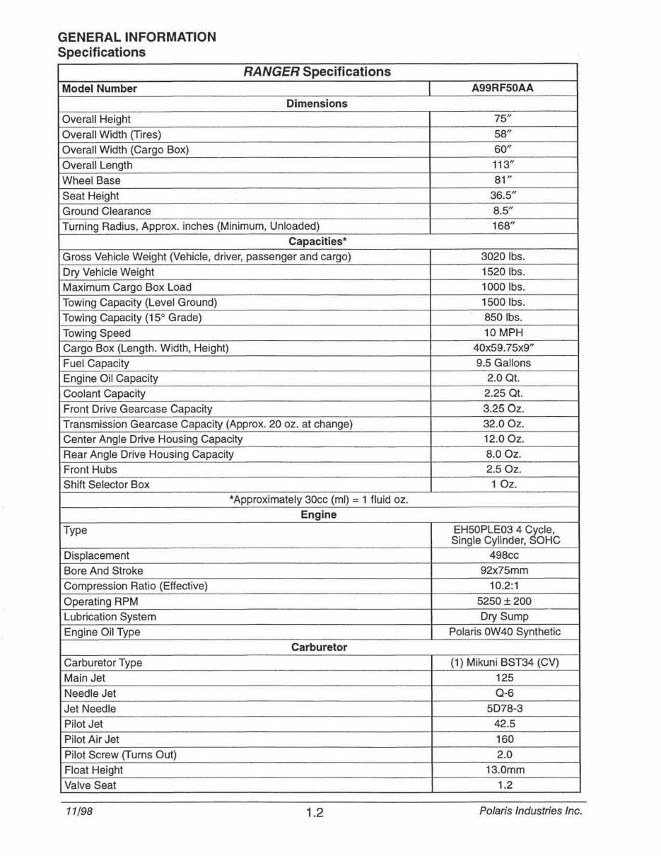 1998-2001 Polaris Ranger UTV Repair Manual | eManualOnline