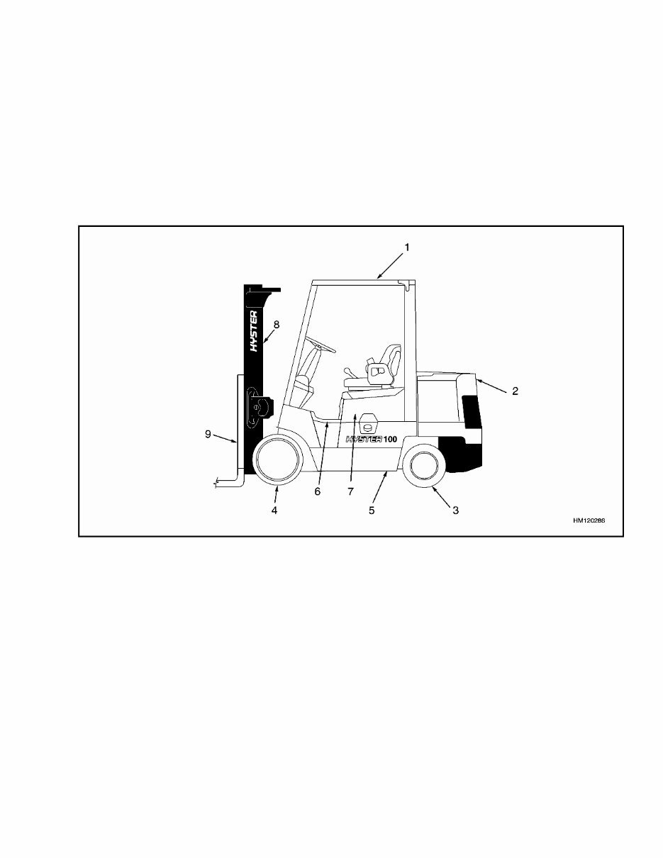 Hyster E004 (S100XM) Forklift Service Repair Manual preview img 5