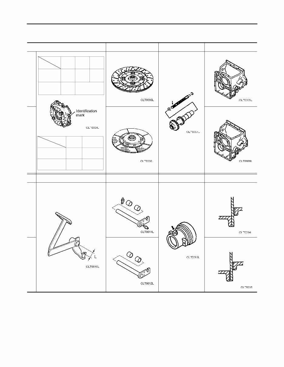 Nissan Forklift Internal Combustion L01, L02 Series Service Repair Manual INSTANT preview img 3