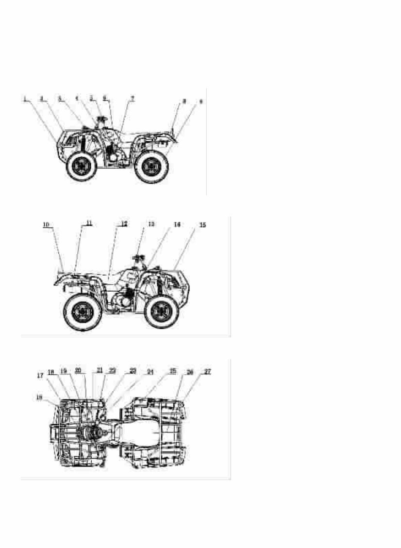 ROKETA JS400 ATV 11 400CC Full Service & Repair Manual 2006-2012 preview img 7