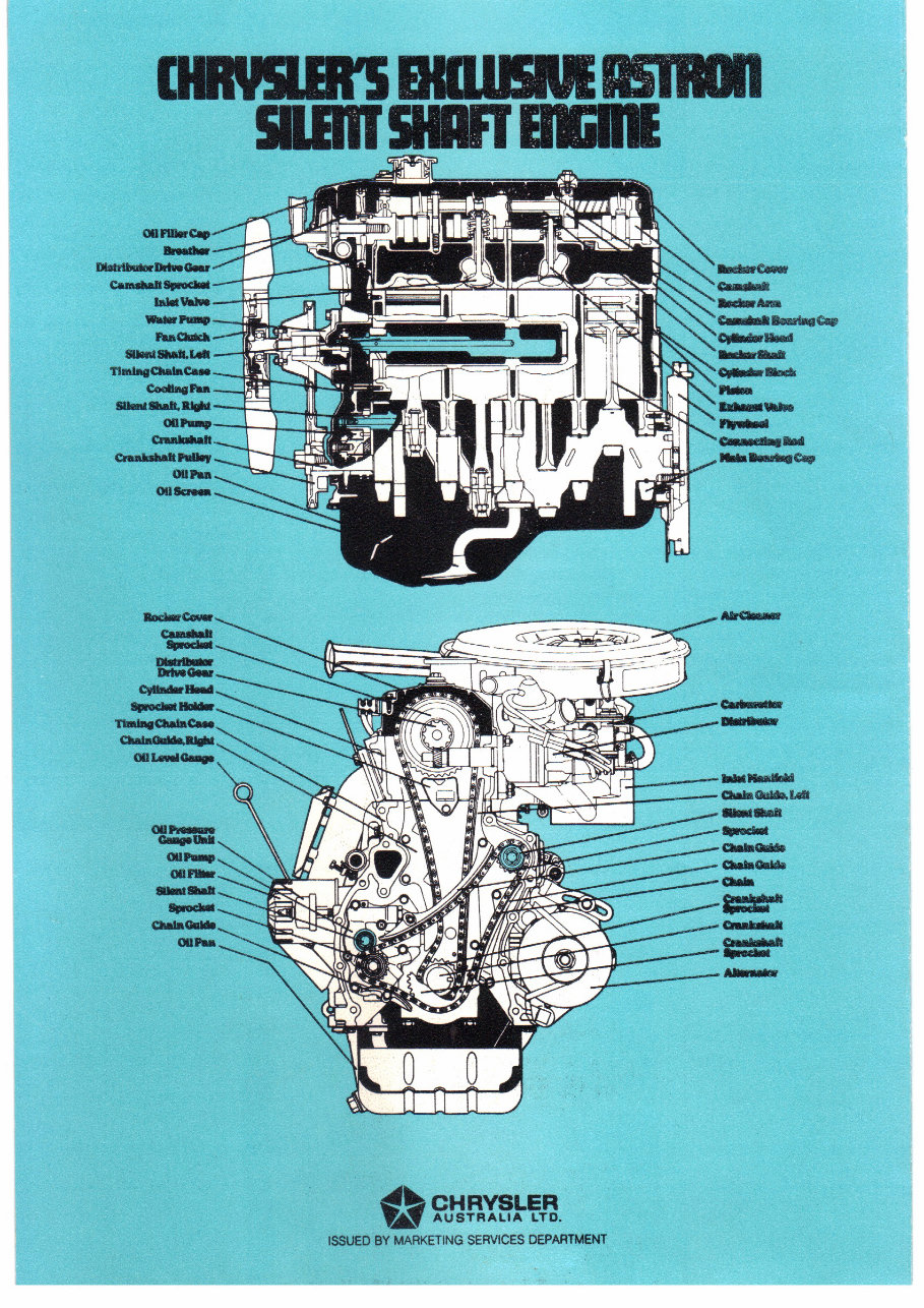 Mitsubishi 4G5 Engine Workshop Service Manual preview img 4