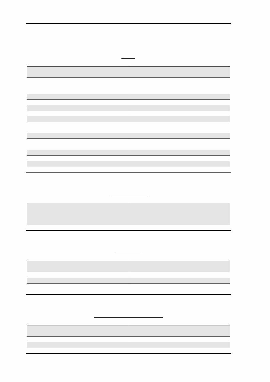 2007 Vespa GTS 250 I E Workshop Repair manual preview img 10