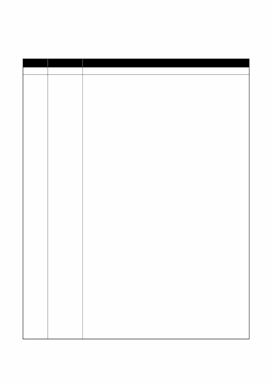 Epson Stylus SX230 SX235W SX430W SX435W SX440W SX445W Service Manual preview img 6