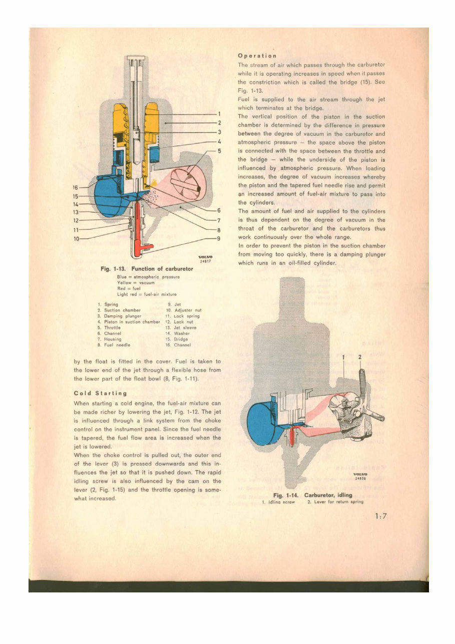 Volvo P1800 Full Service Repair Manual preview img 10