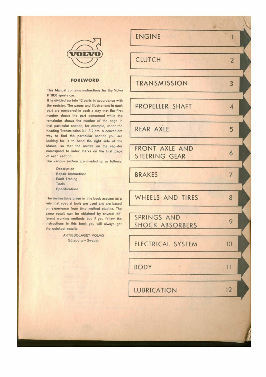 Volvo P1800 Full Service Repair Manual preview img 2