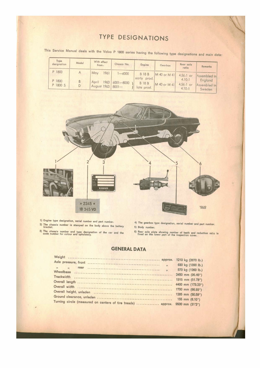 Volvo P1800 Full Service Repair Manual preview img 3